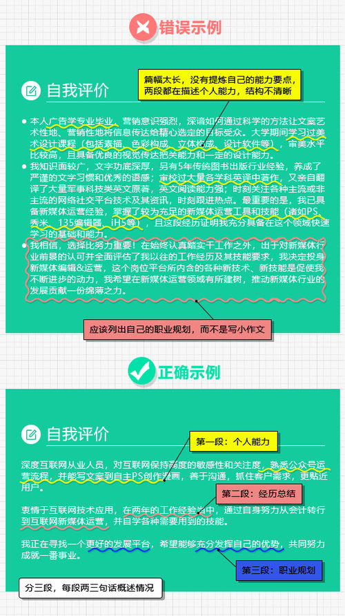 找不到工作？你的市場營銷自我評價(jià)可能寫錯(cuò)了方向