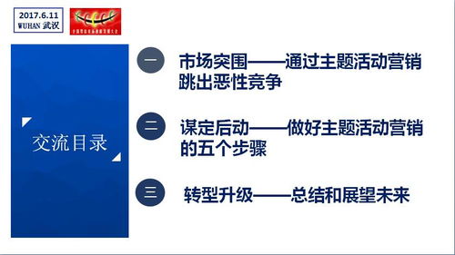 駕校主題活動(dòng)營銷的策劃思路與方法